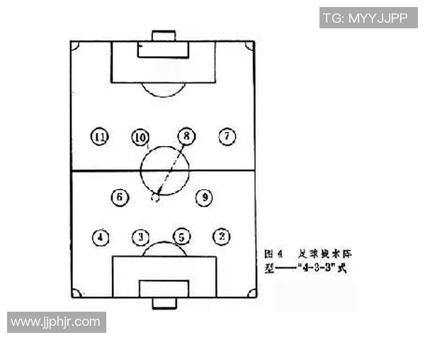 南京足球队整体压制战术分析及其对比赛结果的影响探讨 南京足球队整体压制战术分析及其对比赛结果的影响探讨
