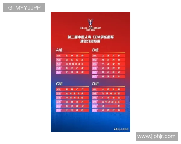 上海篮球队在联合会杯积分榜中以89分稳居第一名展现强劲实力