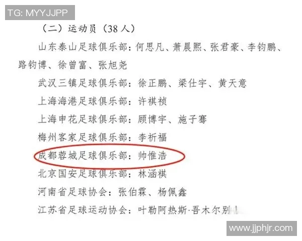 成都足球队荣登足球技术排行榜第一名引发热议与关注