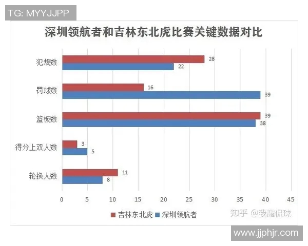 杭州足球队与上海足球队赛后复盘分析比赛节奏与战术对决