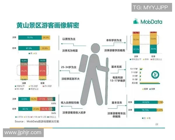 足球明星成长之路全景分析与发展历程详解表格 足球明星成长之路全景分析与发展历程详解表格