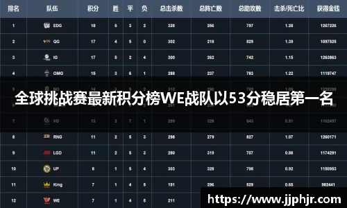 AMG新葡萄8883