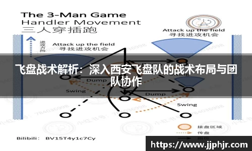 飞盘战术解析：深入西安飞盘队的战术布局与团队协作