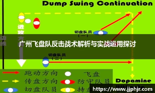 广州飞盘队反击战术解析与实战运用探讨