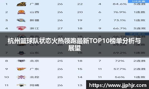 AMG新葡萄8883