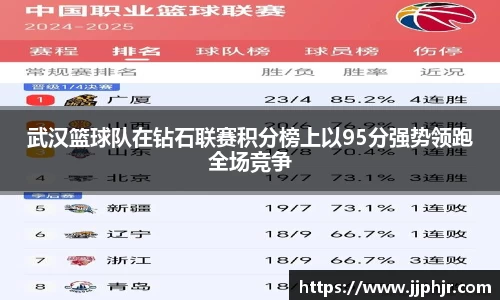 AMG新葡萄8883