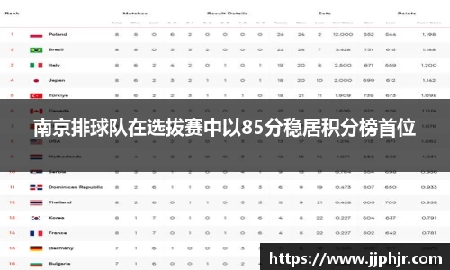AMG新葡萄8883