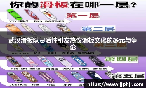 武汉滑板队灵活性引发热议滑板文化的多元与争论