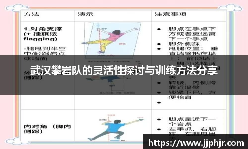 武汉攀岩队的灵活性探讨与训练方法分享