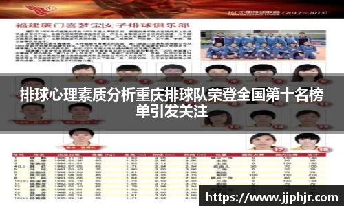 排球心理素质分析重庆排球队荣登全国第十名榜单引发关注